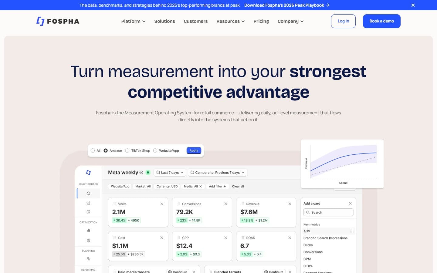 Fospha platform page