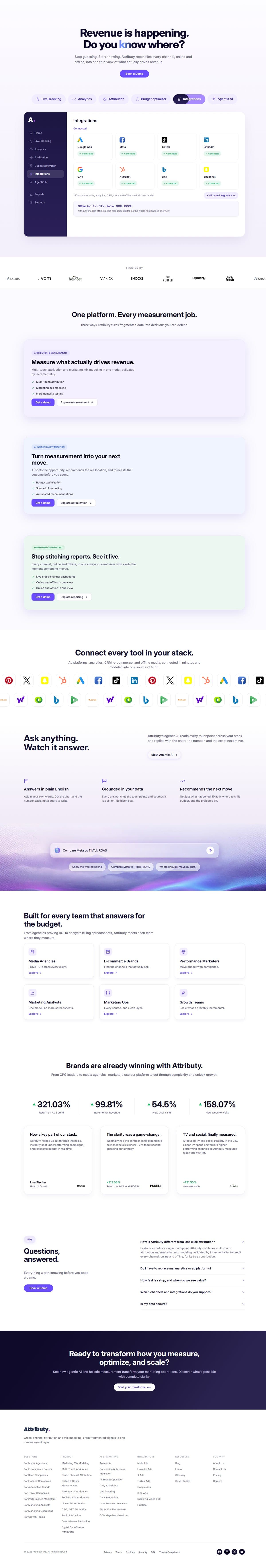 Attributy full page design